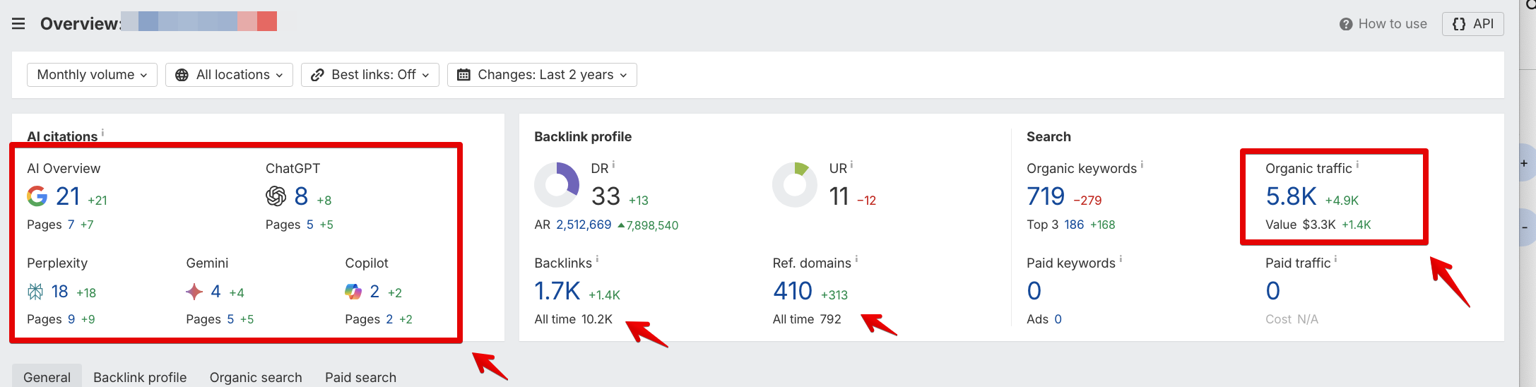Backlink Profile and DR Growth