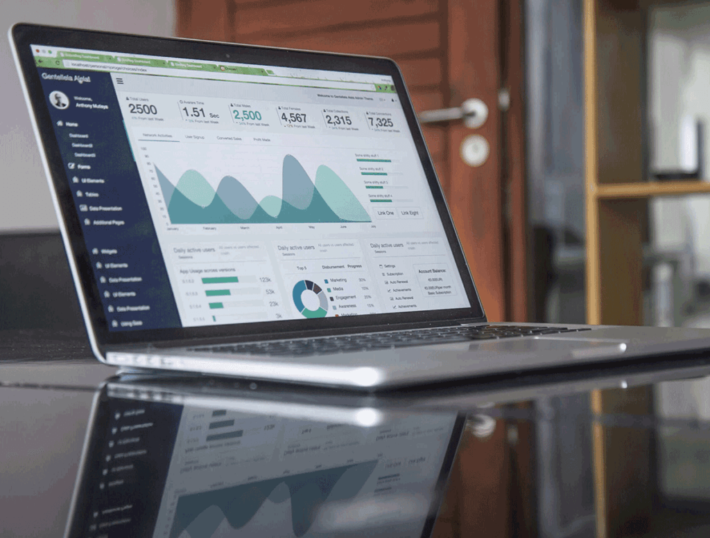 Using Google Analytics to Improve Your Marketing Strategy | Outline ...