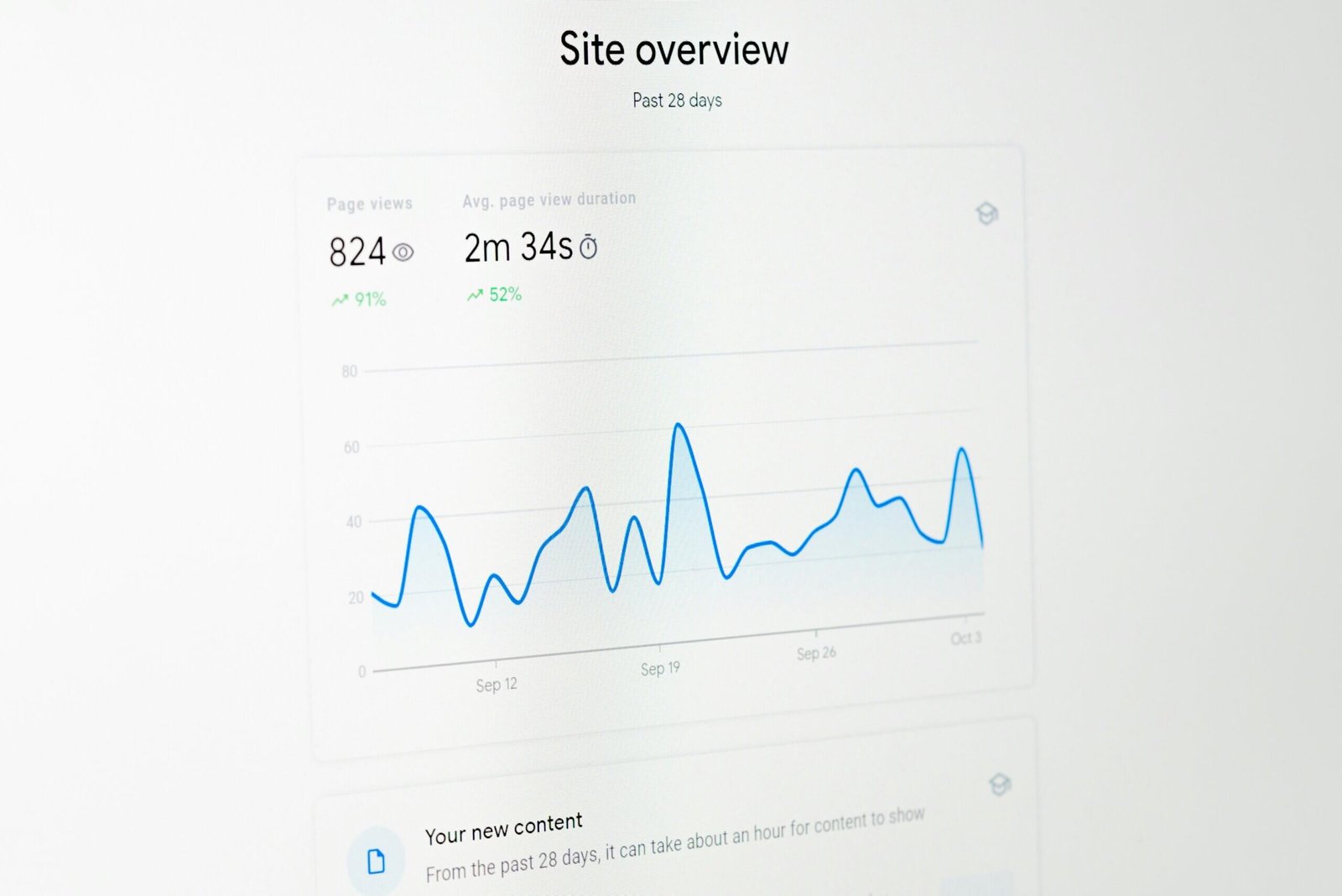 Website analytics dashboard on a screen