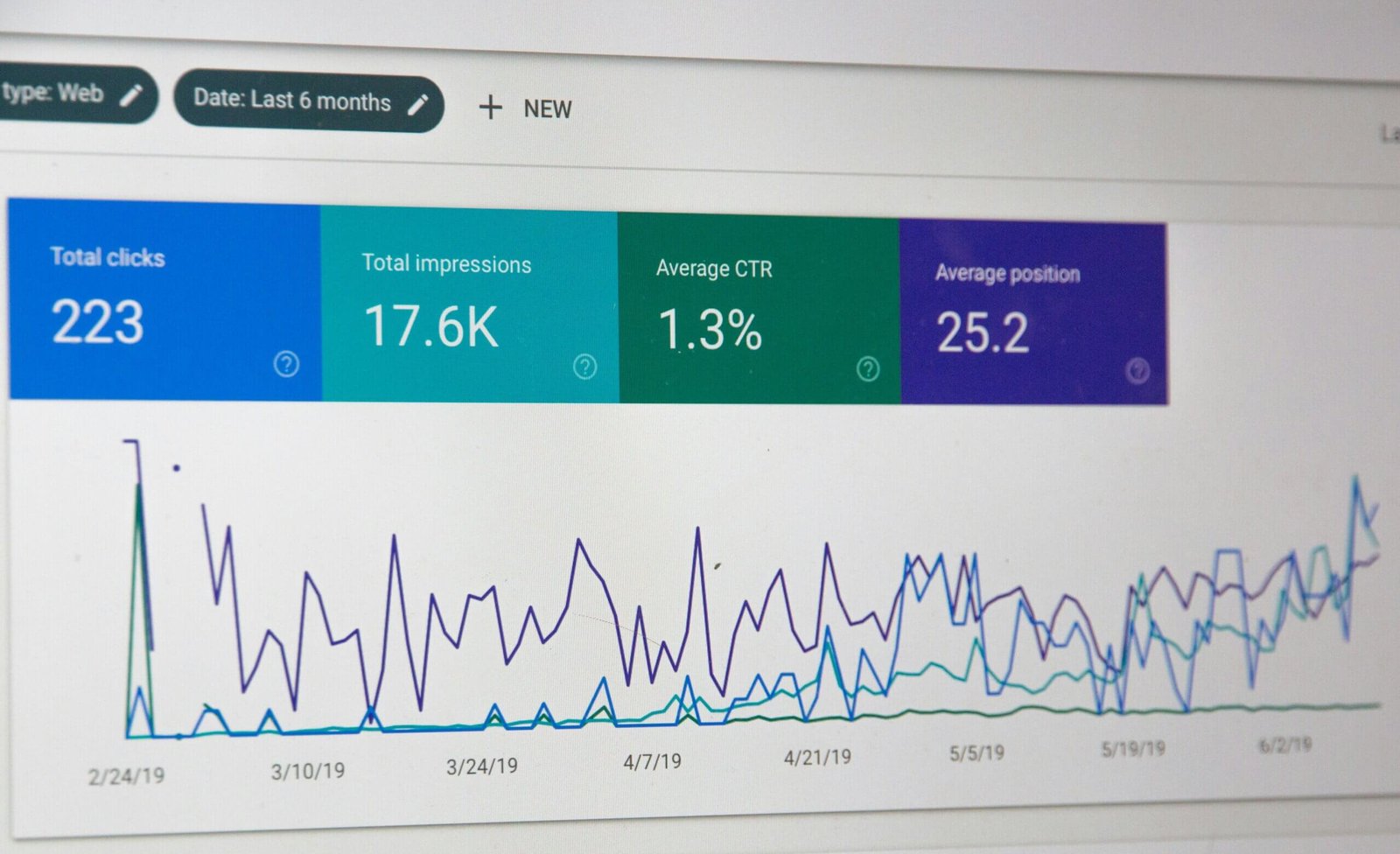 Illustrative photograph of a Google Search Console report